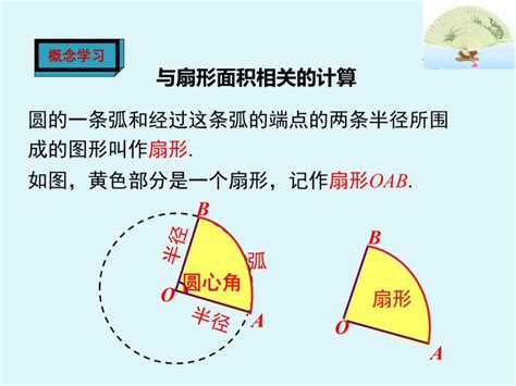 半圓是扇形嗎|半圆是扇形吗